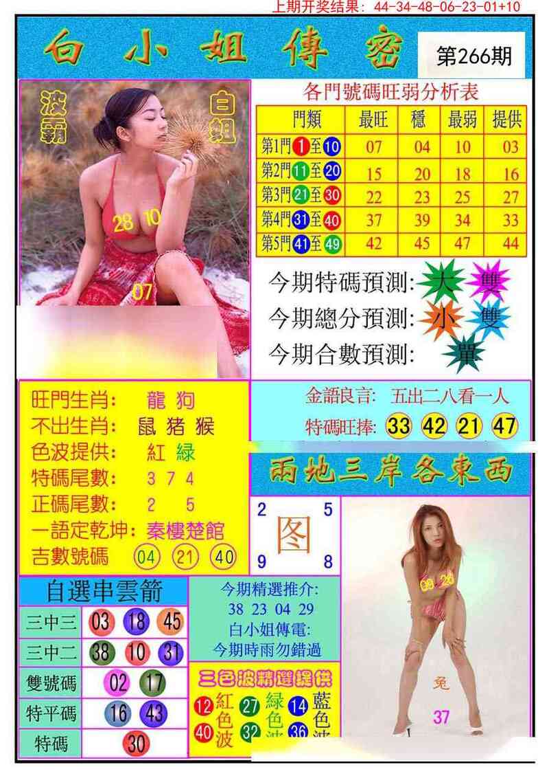 更新中